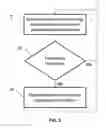 Fig. 04 - Scroll speed control for document display device
