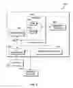 Fig. 06 - Scroll speed control for document display device