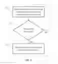 Fig. 04 - Scroll speed control for document display device