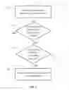 Fig. 05 - Scroll speed control for document display device