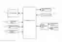Fig. 01 - Controlling a touch panel display during scrolling operations