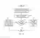 Fig. 05 - Preventing accidental selection events on a touch screen