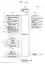Fig. 02 - Mobile terminal and method of controlling content thereof
