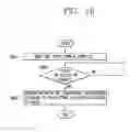 Fig. 17 - Mobile terminal and method of controlling content thereof