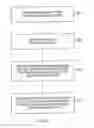 Fig. 04 - User input