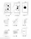 Fig. 05 - User input