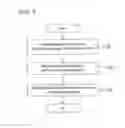 Fig. 06 - IMAGE PICKUP DEVICE AND IMAGE PICKUP METHOD