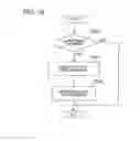 Fig. 17 - IMAGE PICKUP DEVICE AND IMAGE PICKUP METHOD