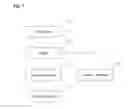 Fig. 02 - System and method for changing the state of user interface element marked on physical objects
