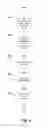 Fig. 05 - System and method for managing multiuser tools