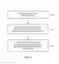 Fig. 11 - Electronic devices with hand detection circuitry