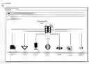 Fig. 01 - Methods and systems for providing graphical representations of relationships between customers and computing objects