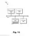 Fig. 14 - Methods and systems for providing graphical representations of relationships between customers and computing objects