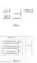 Fig. 02 - Electronic device and method for controlling a display