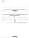 Fig. 08 - SYSTEMS AND METHODS FOR CREATING, SELECTING, PRESENTING, AND EXECUTING CALLS TO ACTION