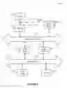 Fig. 13 - SYSTEMS AND METHODS FOR CREATING, SELECTING, PRESENTING, AND EXECUTING CALLS TO ACTION
