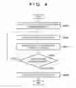 Fig. 05 - Image reconstructing apparatus, image reconstructing method, and non-transitory computer-readable storage medium