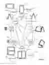 Fig. 06 - GALLERY VIDEO PLAYER MOVEMENT ICONOGRAPHY