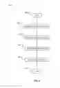Fig. 24 - GALLERY VIDEO PLAYER MOVEMENT ICONOGRAPHY
