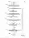 Fig. 25 - GALLERY VIDEO PLAYER MOVEMENT ICONOGRAPHY