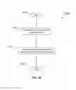 Fig. 47 - GALLERY VIDEO PLAYER MOVEMENT ICONOGRAPHY
