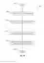 Fig. 53 - GALLERY VIDEO PLAYER MOVEMENT ICONOGRAPHY