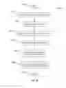 Fig. 57 - GALLERY VIDEO PLAYER MOVEMENT ICONOGRAPHY