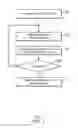 Fig. 09 - Analog clock display with time events