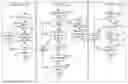 Fig. 01 - Smart responsive behavior for pixel-perfect designs