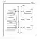 Fig. 03 - INFORMATION PROCESSING DEVICE, INFORMATION PROCESSING METHOD, AND PROGRAM