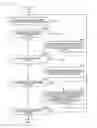 Fig. 18 - INFORMATION PROCESSING DEVICE, INFORMATION PROCESSING METHOD, AND PROGRAM