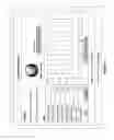Fig. 11 - Industrial automation visualization dashboard creation paradigm