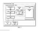 Fig. 02 - Parameterized Computed Scrolling for Navigation of Structured Data