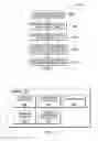 Fig. 03 - Parameterized Computed Scrolling for Navigation of Structured Data
