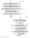 Fig. 06 - Parameterized Computed Scrolling for Navigation of Structured Data