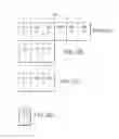 Fig. 03 - Gesture controls for multi-screen hierarchical applications