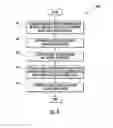 Fig. 04 - INTELLIGENT SMALL SCREEN LAYOUT AND POP-UP KEYPADS FOR SCREEN-ONLY DEVICES