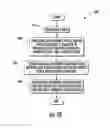 Fig. 08 - HOST CONTROLLABLE POP-UP SOFT KEYPADS