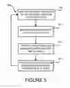 Fig. 04 - Reducing memory overhead associated with memory protected by a fault protection scheme