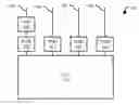 Fig. 01 - System and method for performance optimal partial rank/bank interleaving for non-symmetrically populated DIMMs across DDR channels