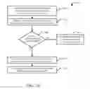 Fig. 08 - System and method for performance optimal partial rank/bank interleaving for non-symmetrically populated DIMMs across DDR channels