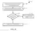 Fig. 09 - System and method for performance optimal partial rank/bank interleaving for non-symmetrically populated DIMMs across DDR channels