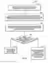 Fig. 05 - Reduction of intermingling of input and output operations in solid state drives