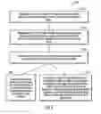 Fig. 06 - Reduction of intermingling of input and output operations in solid state drives