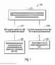 Fig. 08 - Reduction of intermingling of input and output operations in solid state drives