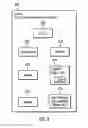 Fig. 09 - Reduction of intermingling of input and output operations in solid state drives