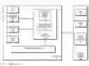 Fig. 01 - Techniques for changing management modes of multilevel memory hierarchy