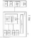 Fig. 02 - Techniques for changing management modes of multilevel memory hierarchy