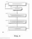 Fig. 05 - Techniques for changing management modes of multilevel memory hierarchy