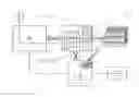 Fig. 01 - Virtual serial presence detect for pooled memory